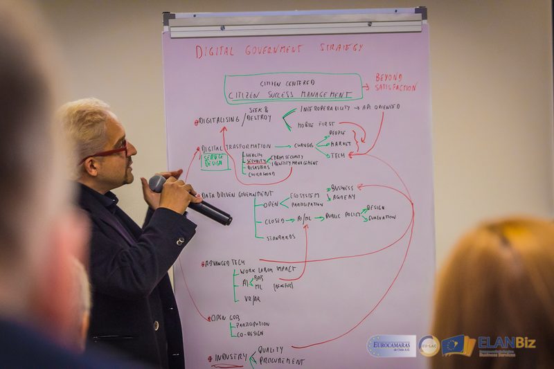 Fotografía del evento «Euro-Cámaras de Comercio» documentado por Visibles.World.